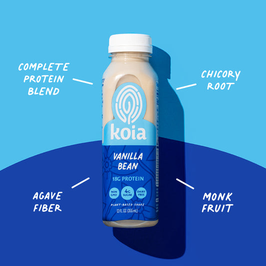 Koia Ingredients + Their Roles with Hailey Gorski, RDN