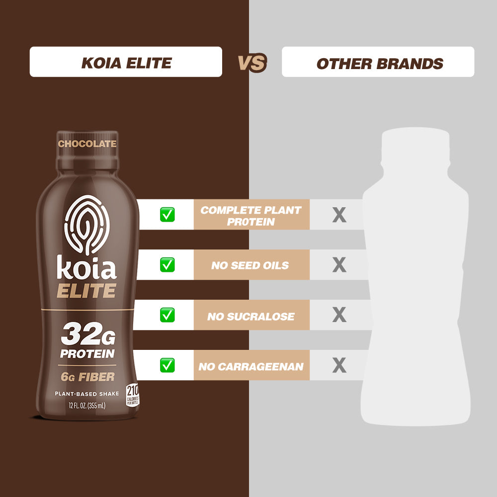 Elite Chocolate