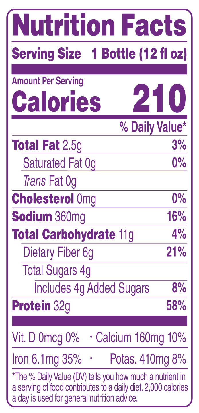 Full nutrition facts for Elite Coffee