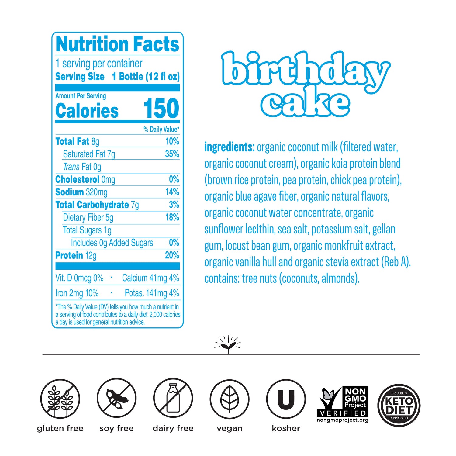 Nutrition facts