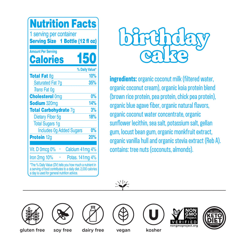 Nutrition facts