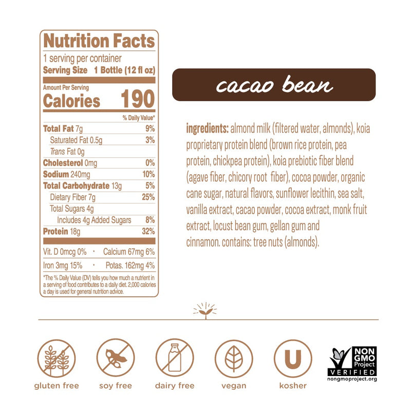 Nutrition facts